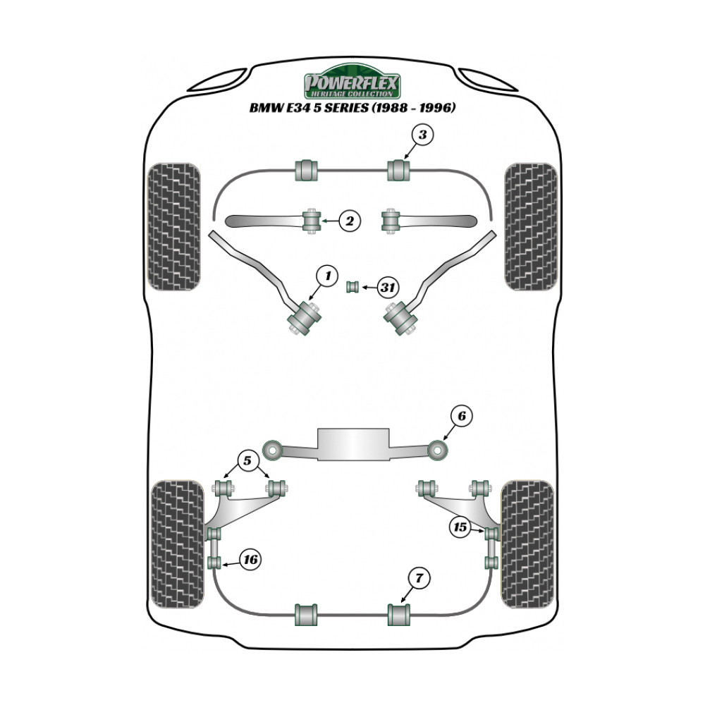 Silent-block Powerflex Heritage brazo de control delantero inferior interior BMW serie 5 (2 piezas)Array