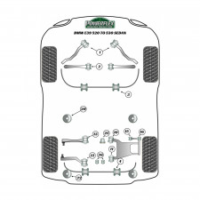 Silent-block Powerflex Heritage brazo de control delantero interior BMW serie 5 (2 piezas)