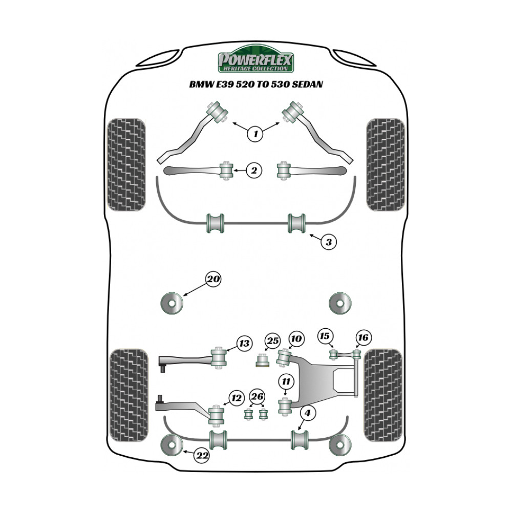 Silent Bloc Powerflex Heritage antebraço de controlo dianteiro interior BMW Série 5 (2 peças)Array