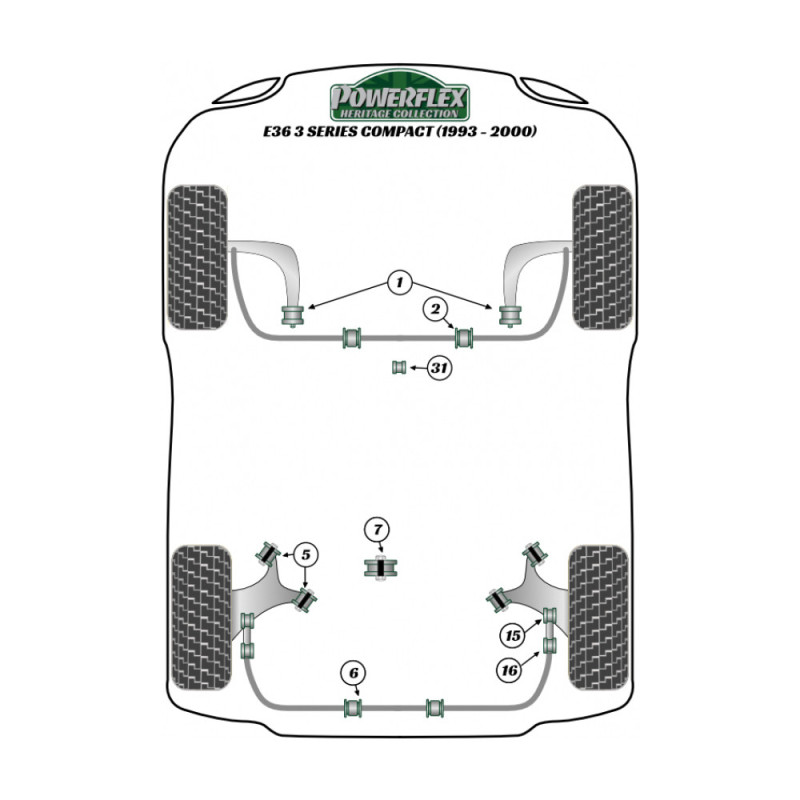Silent Bloc Powerflex Heritage antebraço de suspensão dianteiro com alavanca de mudanças oval BMW Série 3 (1 peça)Array