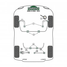 Silent-block Powerflex Heritage delantero brazo palanca de cambios redondo BMW serie 1 (1 pieza)
