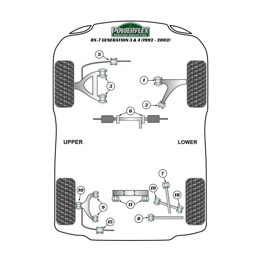 Silent Bloc Powerflex Heritage kit de montagem da cremalheira da direção assistida Mazda RX7 1992-2002 (1 peça)Array