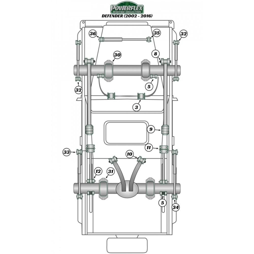 Silent-block Powerflex Heritage barra Panhard 35mm Land Rover Defender (2 piezas)Array