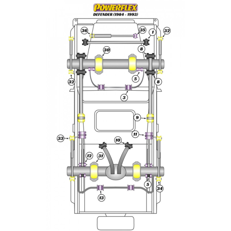 Silent-block Powerflex Heritage delantero brazo delantero offset avance, elevación 50mm Land Rover Defender (4 piezas)Array
