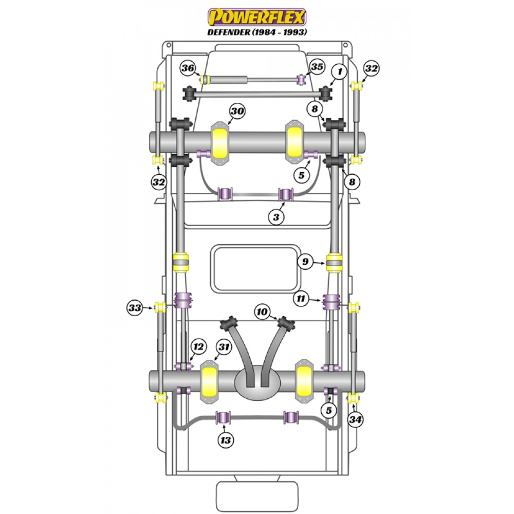 Silent-block Powerflex Heritage delantero brazo delantero offset avance, elevación 25mm Land Rover Defender (5 piezas)Array