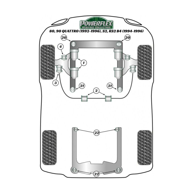 Silent Bloc Powerflex Heritage barra de rolagem dianteira 27 mm Audi 80 / 90 / Quattro 1976-2000 (2 peças)Array