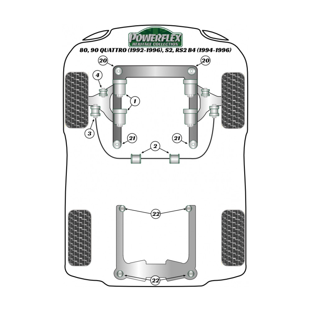 Silent Bloc Powerflex Heritage barra de rolagem dianteira 26 mm Audi 80 / 90 / Quattro 1976-2000 (2 peças)Array