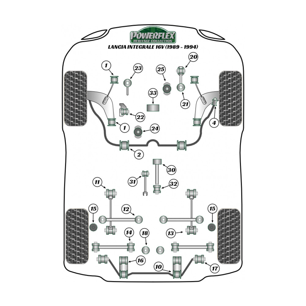 Silent-block Powerflex Heritage soporte motor trasero derecho Lancia Delta HF Integrale 1986-1995 (1 pieza)Array