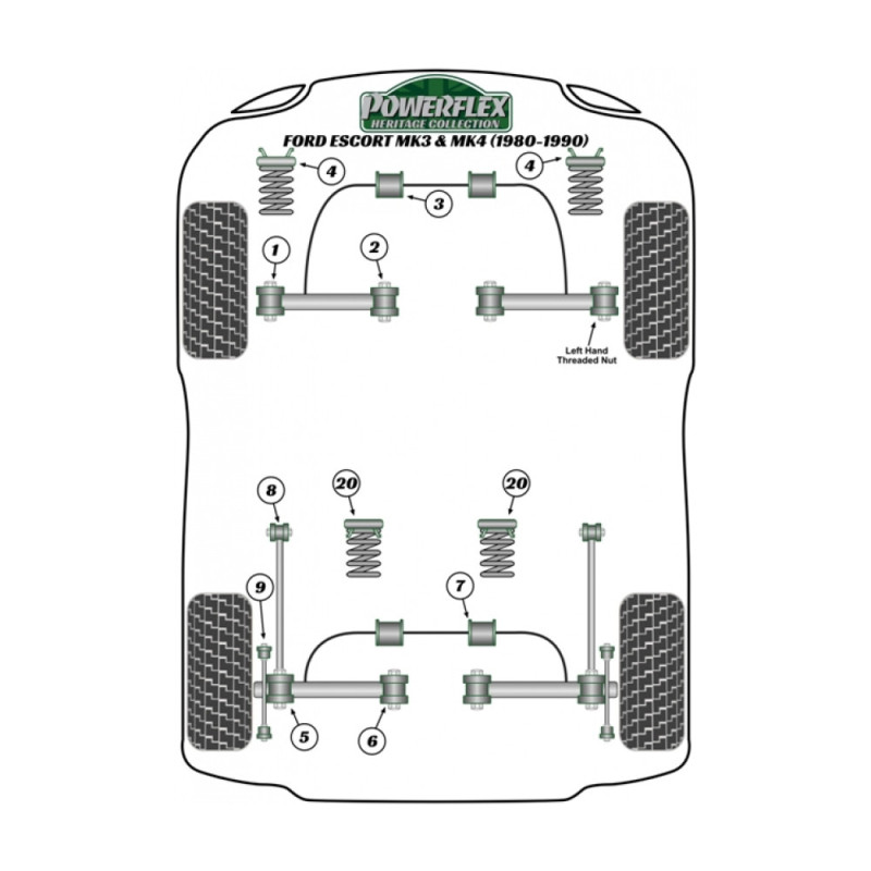 Silent Bloc Powerflex Heritage barra de rolagem dianteira 26 mm Ford Escort (2 peças)Array