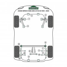 Silent-block Powerflex Heritage barra estabilizadora al bastidor 20mm Subaru Impreza (2 piezas)