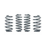 VWR - Kit muelles cortos Sport RacingLine - Cupra Formentor 2.0 TSI / 2.0 TDI