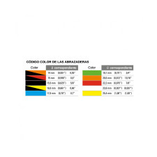 Bomba de travão AP Racing CP7854-94 diâmetro 22.2mm (0,875")