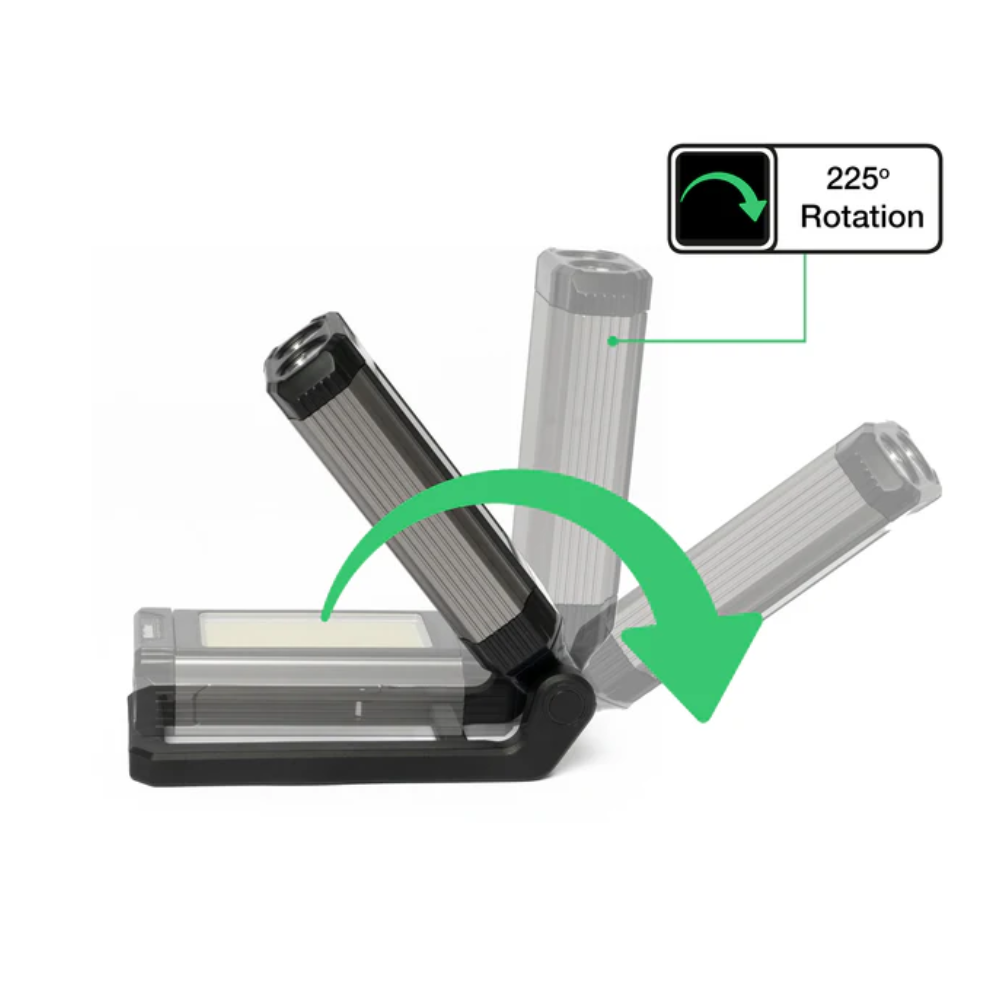 Luz de trabalho LED compacta de 400 lúmenes KIELDERArray