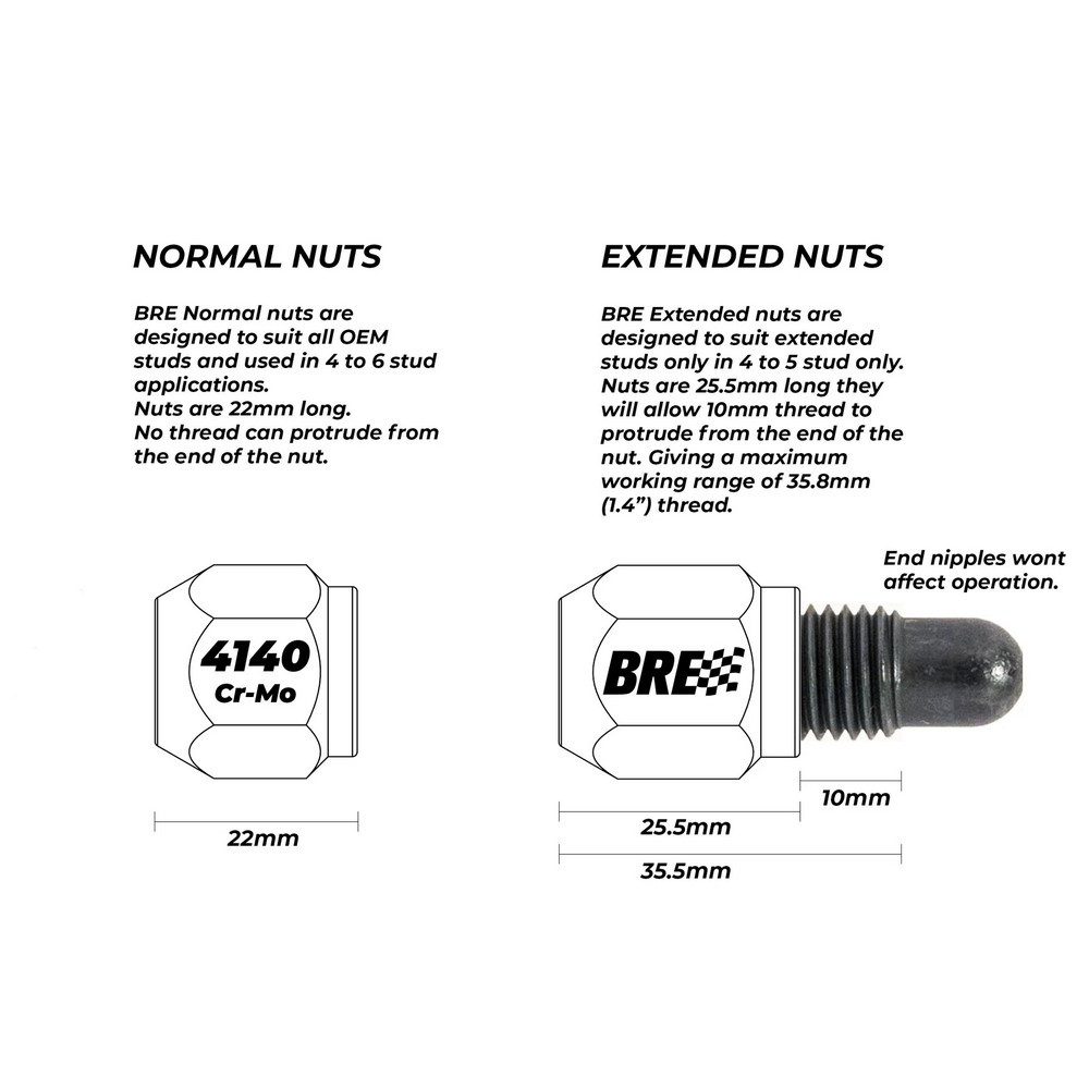 Porca de roda SPEEDSOCKET com revestimento de cobre (peça)Array
