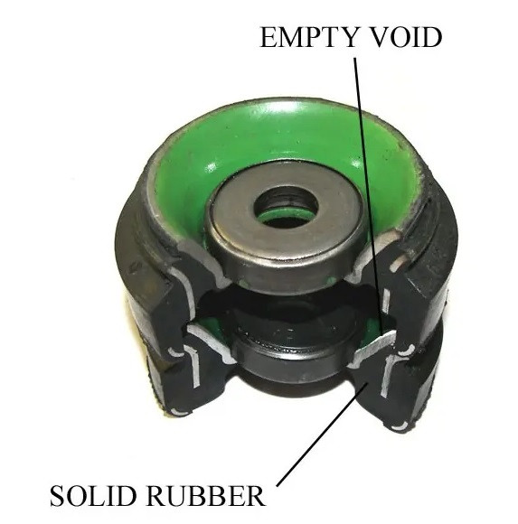"Silent Bloc REFORÇADO DE COPO DE AMORTECEDOR 034 MOTORSPORT PARA AUDI ""VINTAGE"" - STREET DENSITY"Array