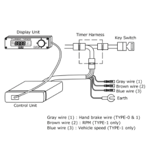 Temporizador de turbo HKS tipo 1 (Ref. 41001-AK010)