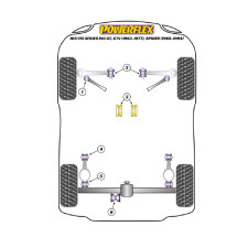 Silent-blocks Powerflex Alfa Romeo 105/115 Guilia, GT, GTA, GTV (1963-1977)