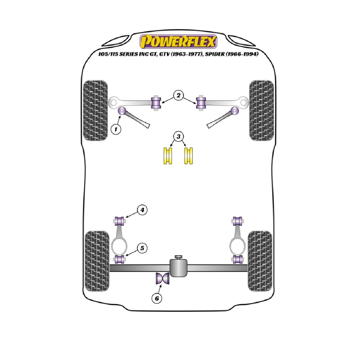 Silent-blocks Powerflex Alfa Romeo 105/115 Guilia, GT, GTA, GTV (1963-1977)Array