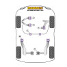 Silent Bloc Powerflex Alfa Romeo 159 (2005-2011)