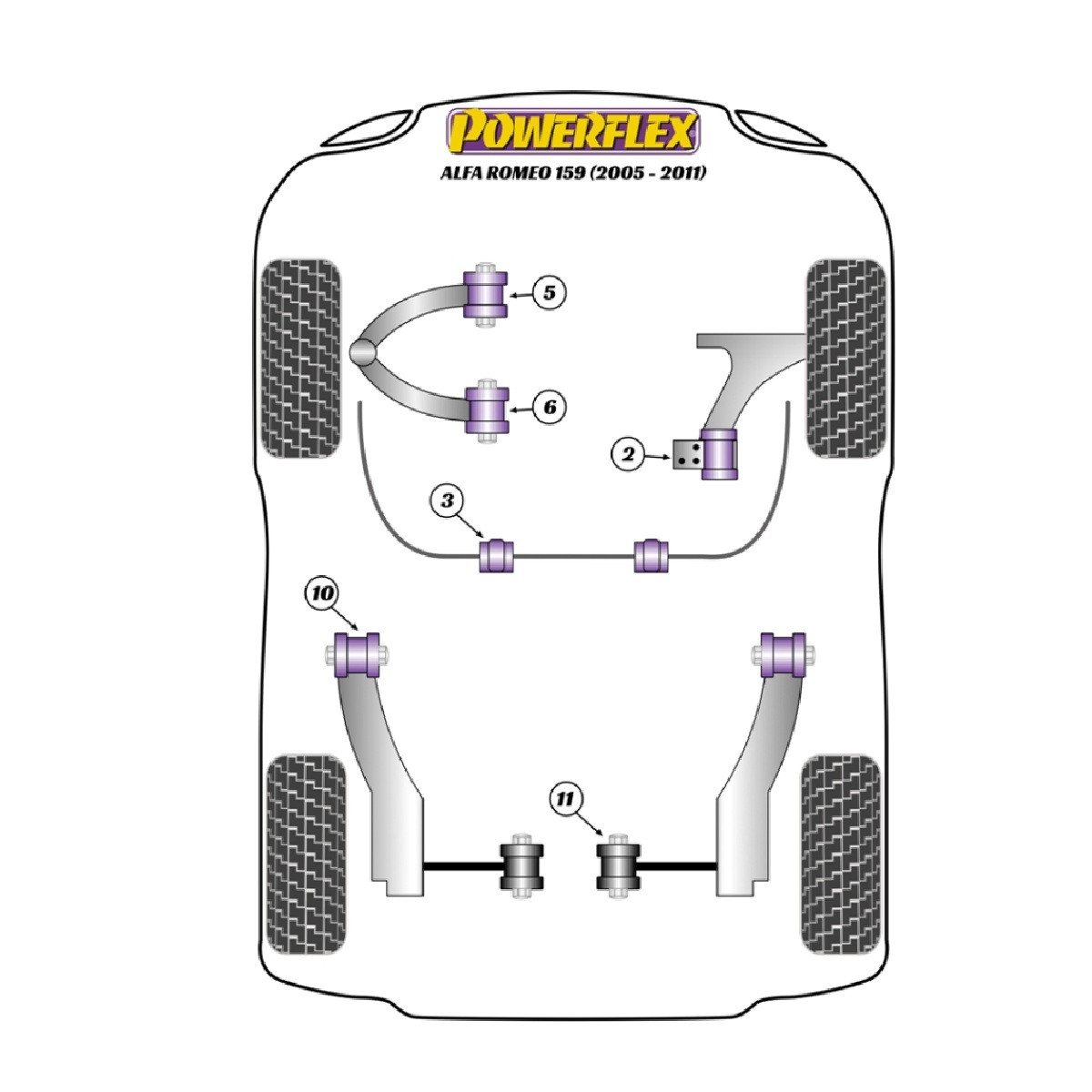 Silent Bloc Powerflex Alfa Romeo 159 (2005-2011)Array