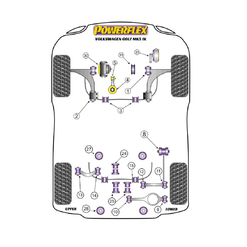 Silent Bloc Powerflex Volkswagen Golf MK5 1K (2003-2009)Array
