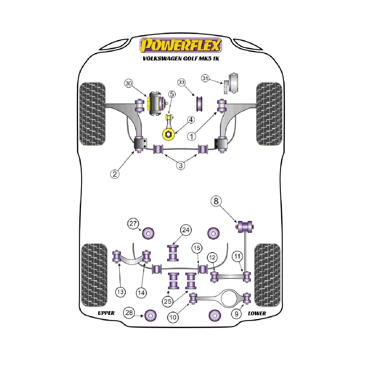 Silent Bloc Powerflex Volkswagen Golf MK5 1K (2003-2009)Array