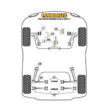 Silentblock Powerflex Mini F60 Countryman Gen 2 (2017-)