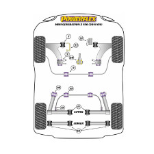 Silentblock Powerflex Mini F55 / F56 Gen 3 (2014-)