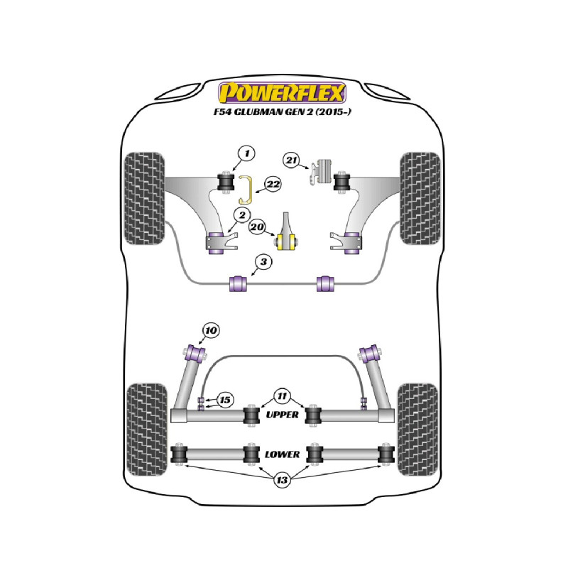 Silentblock Powerflex Mini F54 Clubman Gen 2 (2015-)Array