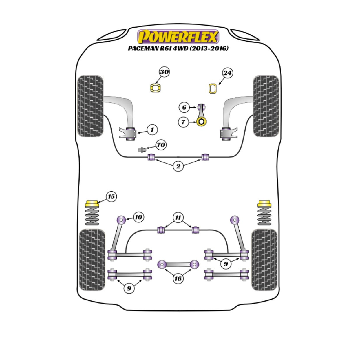 Silentblock Powerflex Mini R61 Paceman 4WD (2013-2016)Array