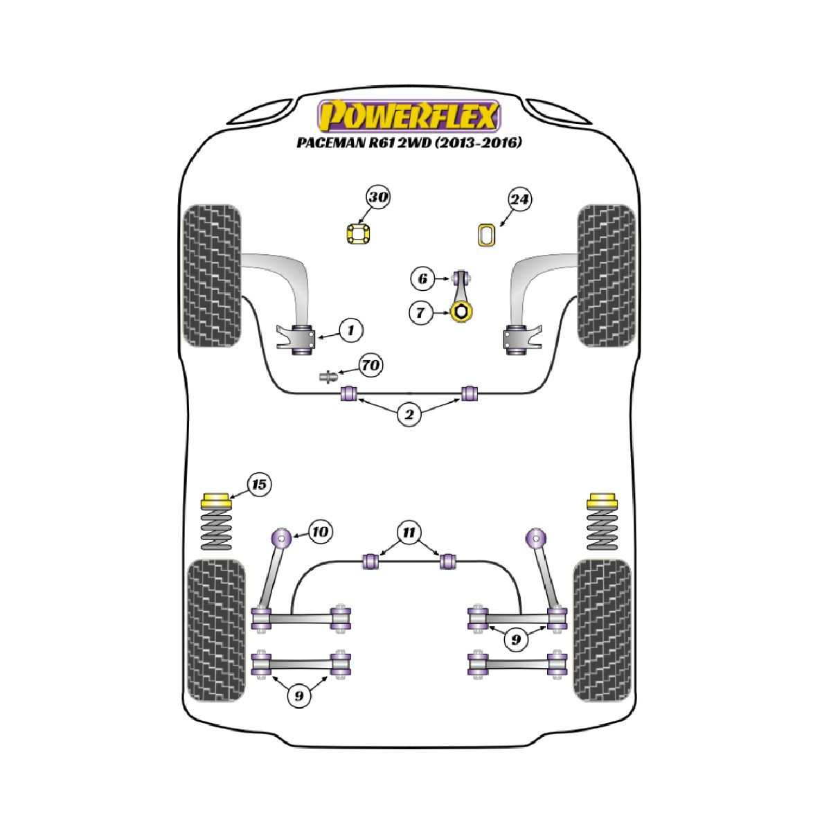 Silentblock Powerflex Mini R61 Paceman 2WD (2013-2016)Array