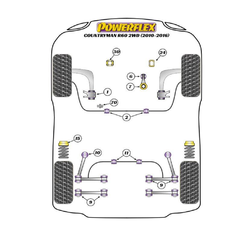 Silentblock Powerflex Mini R60 Countryman Gen 1 2WD (2010-2016)Array