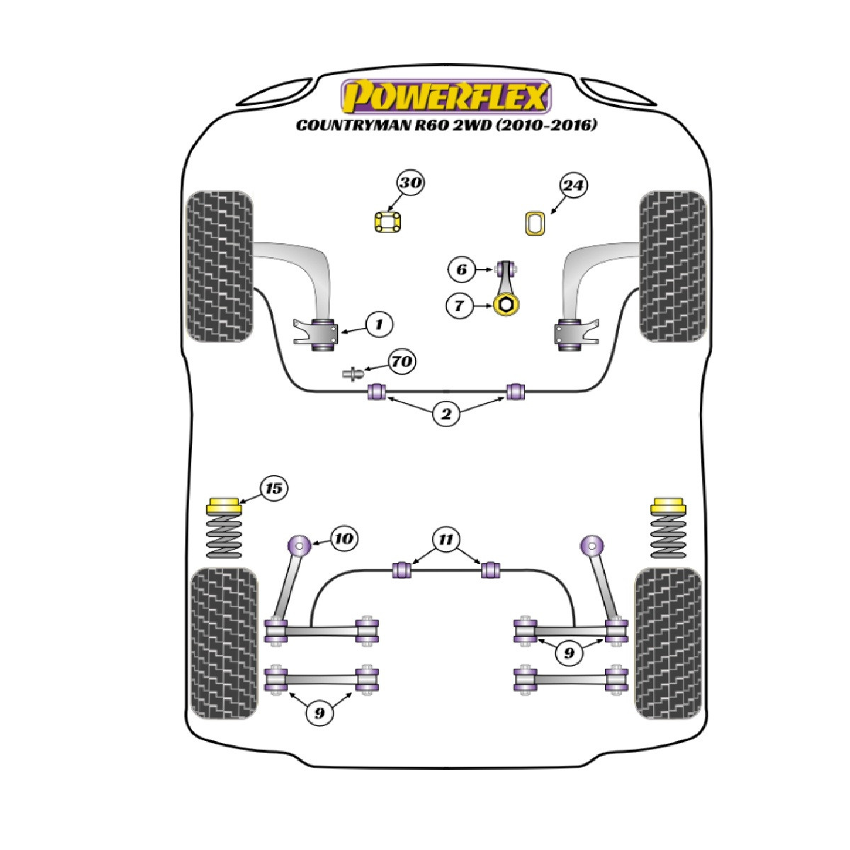 Silentblock Powerflex Mini R60 Countryman Gen 1 2WD (2010-2016)Array
