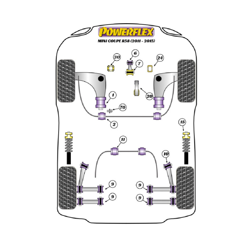 Silentblock Powerflex Mini R58 Coupe (2011 - 2015)Array