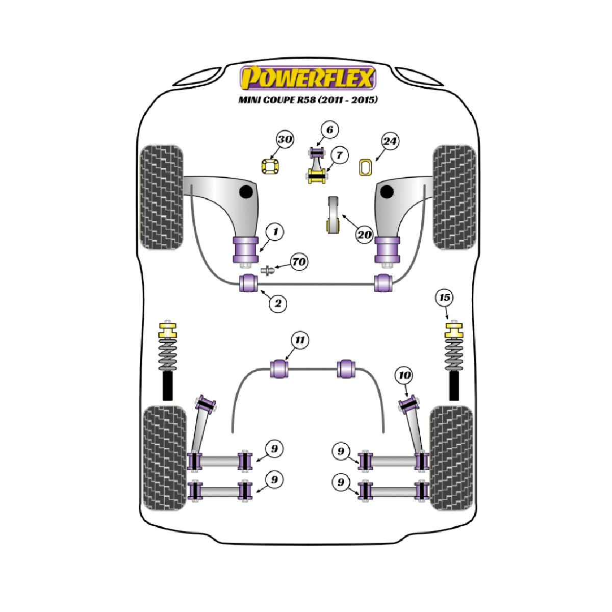 Silentblock Powerflex Mini R58 Coupe (2011 - 2015)Array