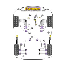 Silentblock Powerflex Mini R56/57 Gen 2 (2006 - 2013)