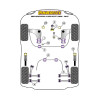 Silent Bloc Powerflex Mini R56/57 Gen 2 (2006 - 2013)