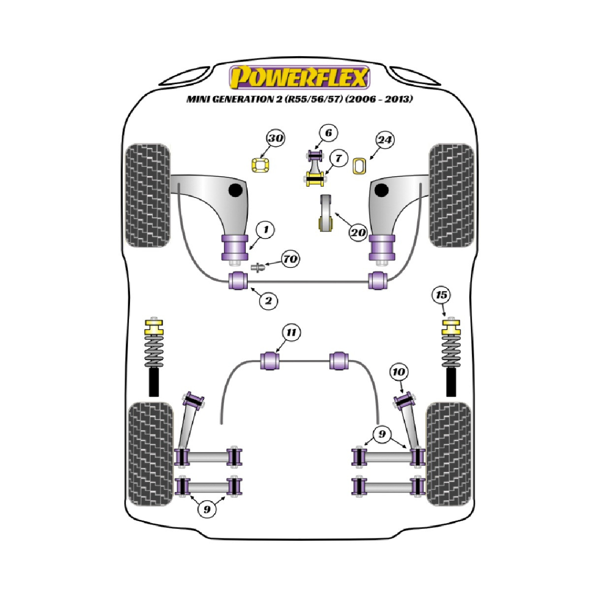 Silentblock Powerflex Mini R56/57 Gen 2 (2006 - 2013)Array