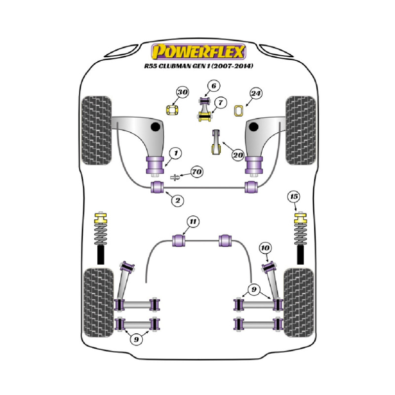 Silentblock Powerflex Mini R55 Clubman Gen 1 (2007 - 2014)Array