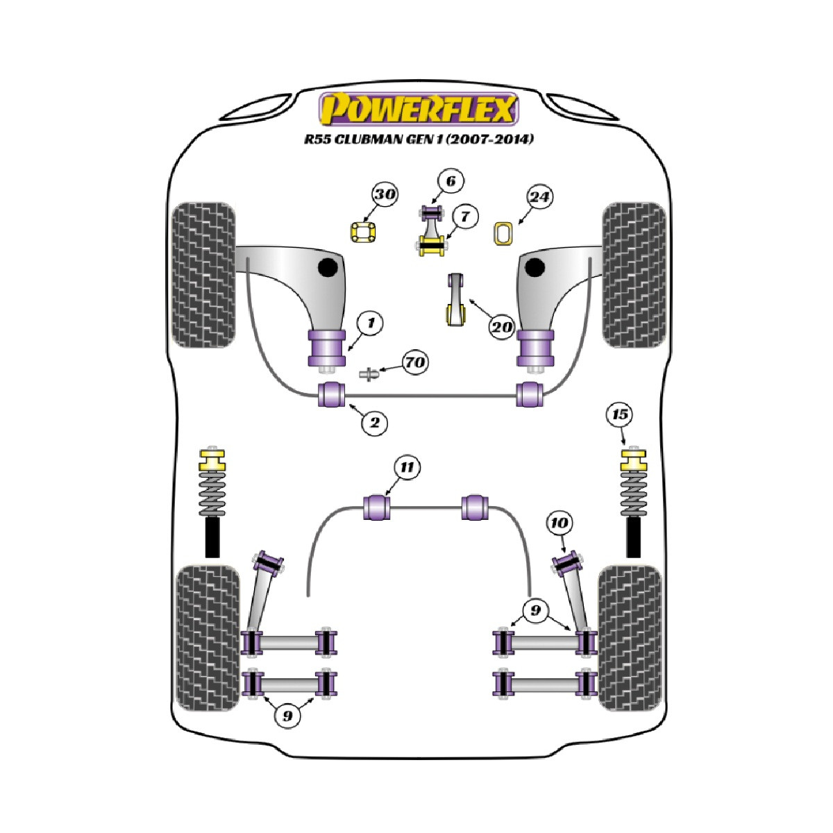 Silent Bloc Powerflex Mini R55 Clubman Gen 1 (2007 - 2014)Array