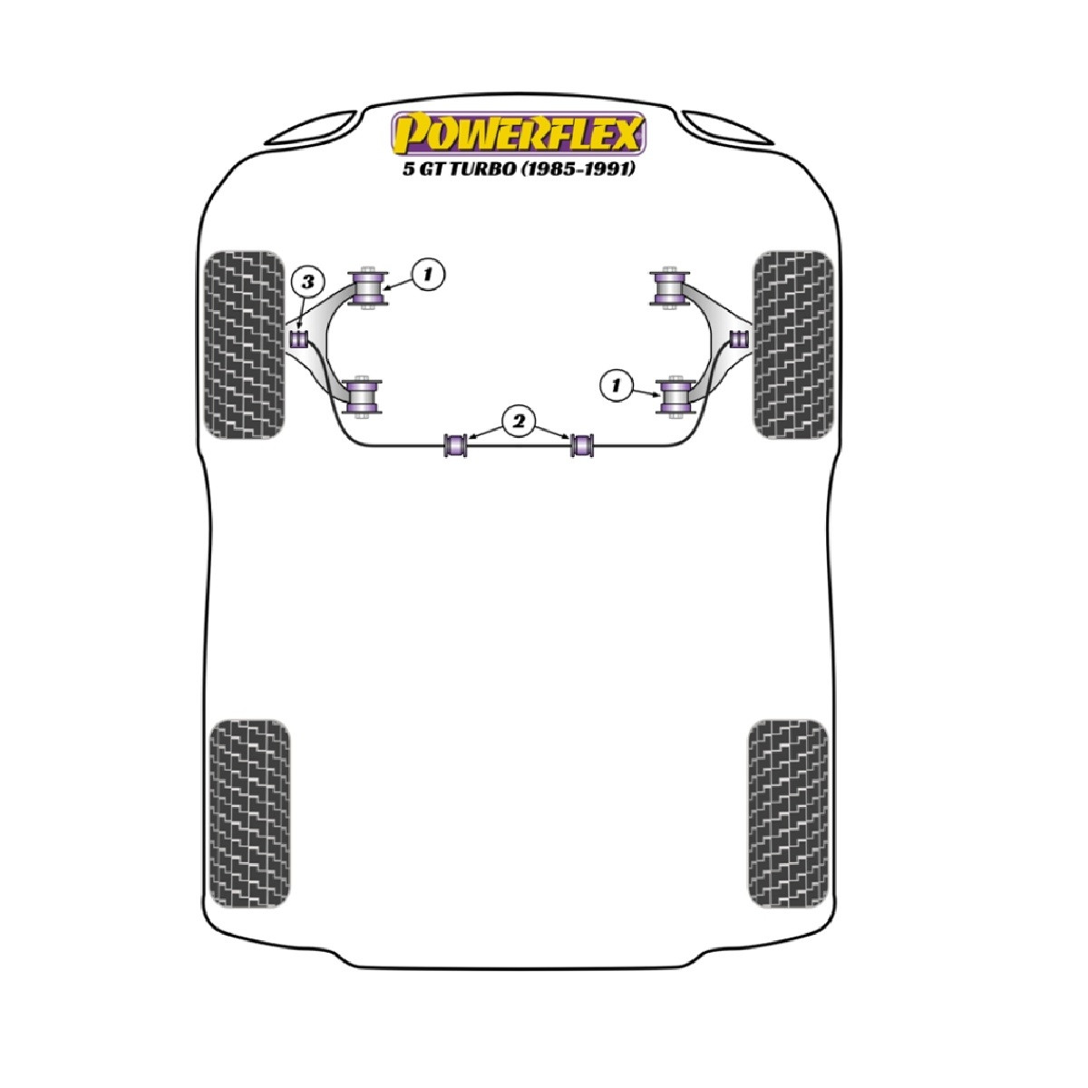 Silent Bloc Powerflex Renault 5 GT Turbo (1985-1991)Array
