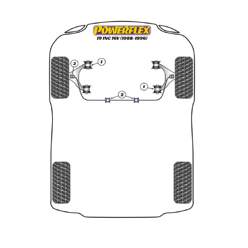Silentblock Powerflex Renault 19 inc 16v (1988-1996)Array