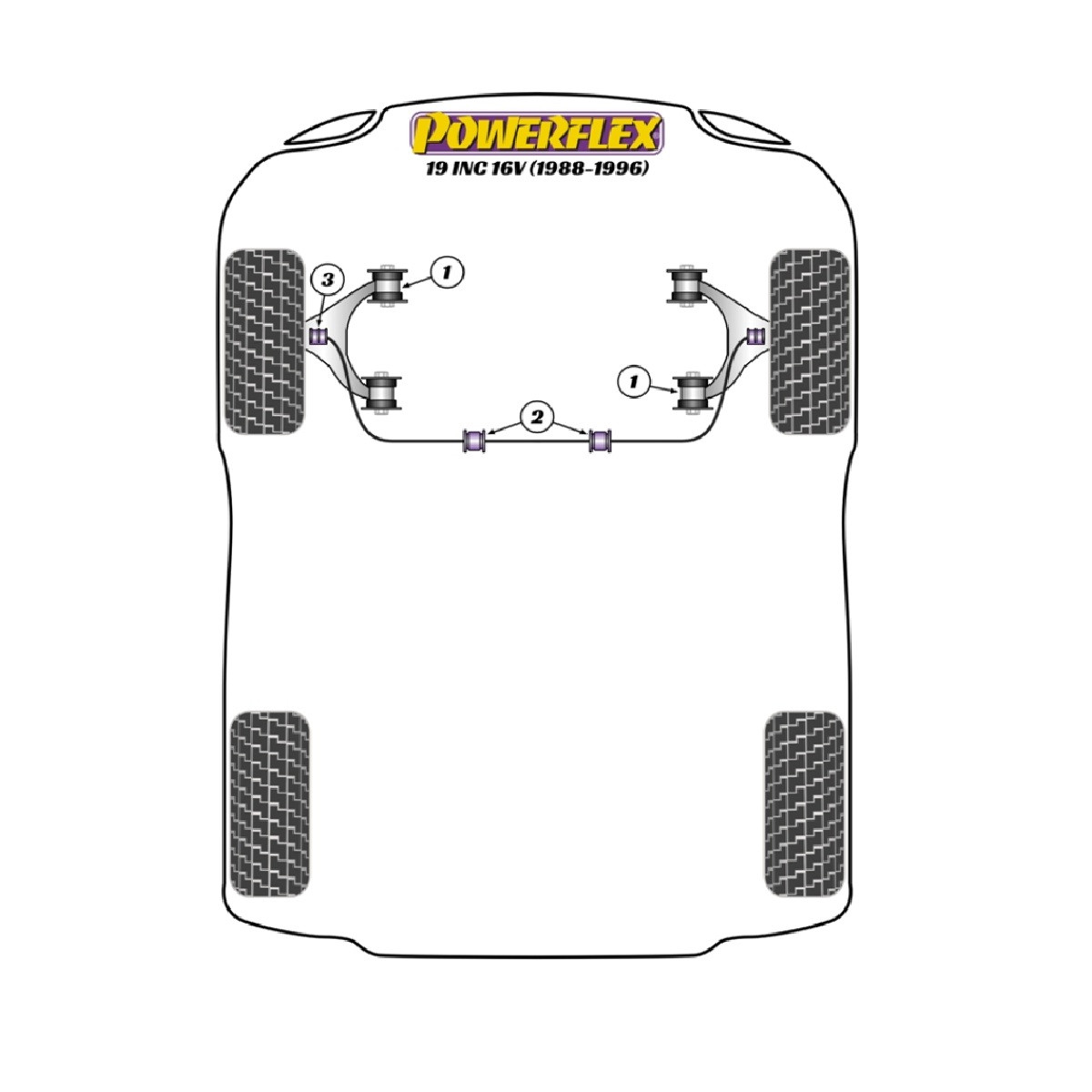 Silent Bloc Powerflex Renault 19 inc 16v (1988-1996)Array