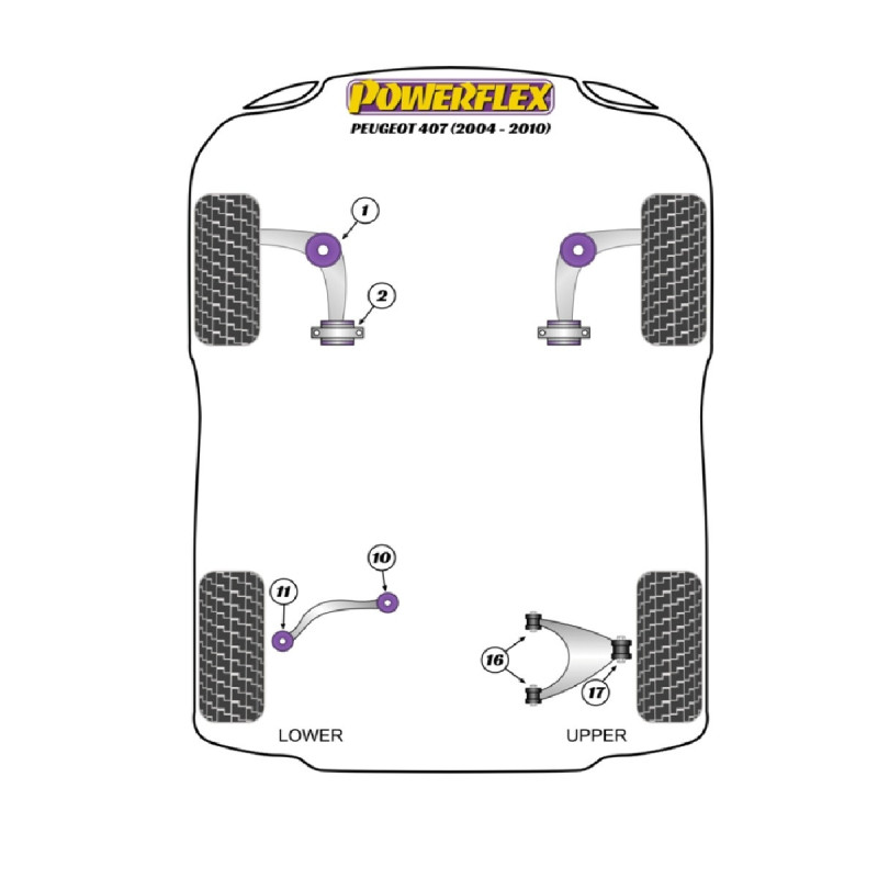 Silentblock Powerflex Peugeot 407 (2004-2010)Array