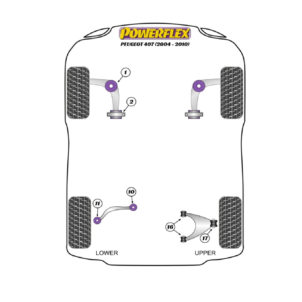 Silentblock Powerflex Peugeot 407 (2004-2010)Array