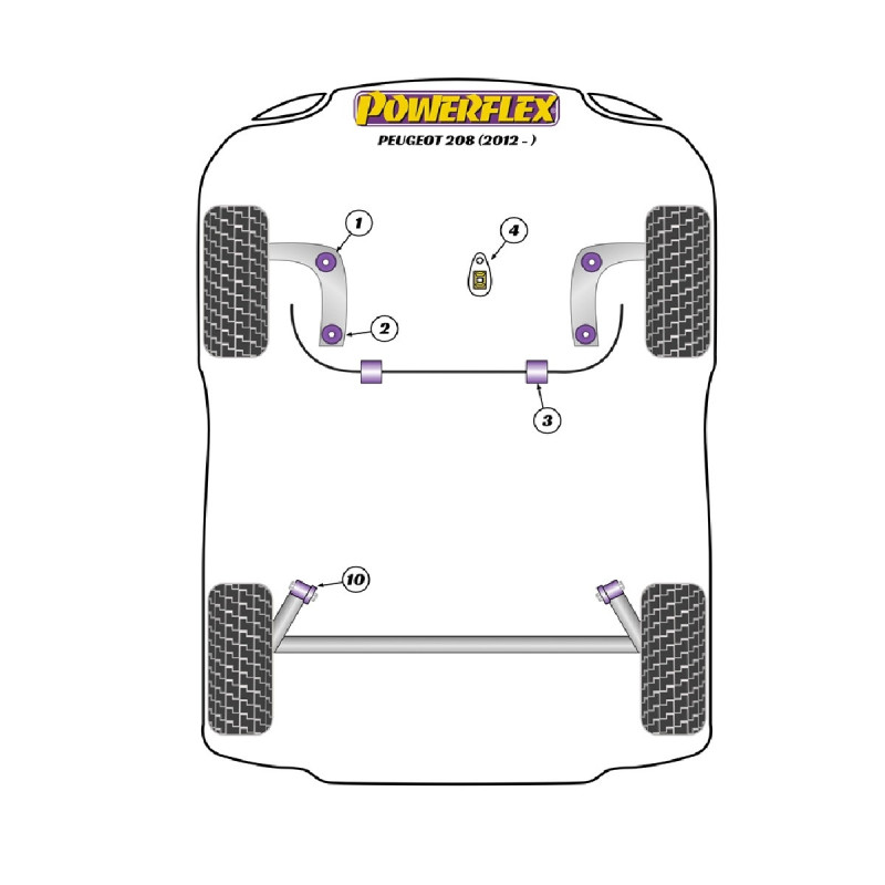 Silent Bloc Powerflex Peugeot 208 (2012-2019)Array