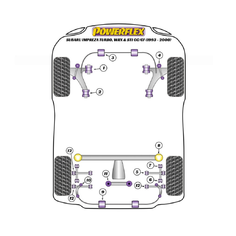 Silent Bloc Powerflex Subaru Impreza Turbo, incluindo WRX e STi GC, GF (1993 - 2000)Array