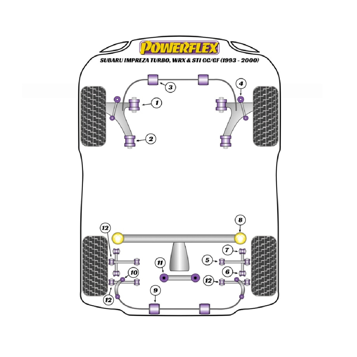 Silentblock Powerflex Subaru Impreza Turbo inc. WRX & STi GC,GF (1993 - 2000)Array