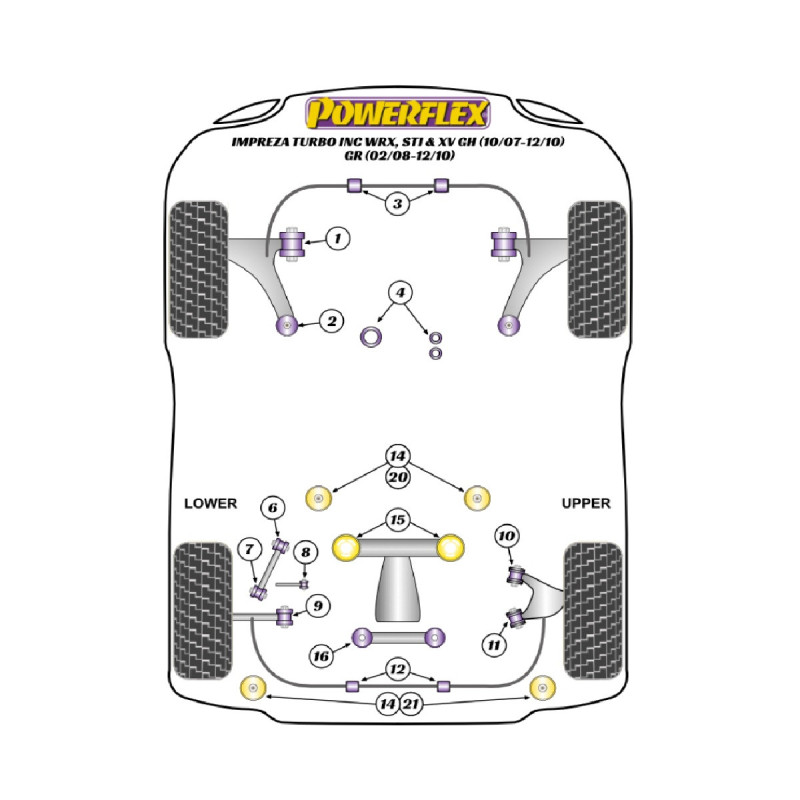 Silent Bloc Powerflex Subaru Impreza GR, GH (2007 - 2011) & WRX + STI (2007 - 2014)Array
