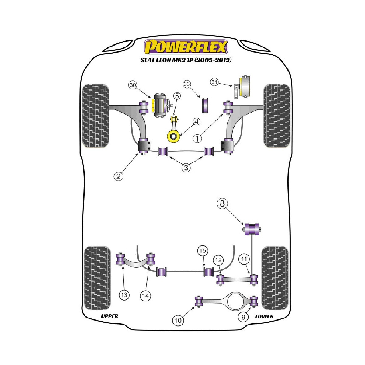 Silentblock Powerflex Seat Leon Mk2 1P (2005-2012)Array